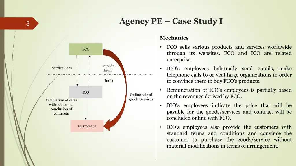 agency pe case study i