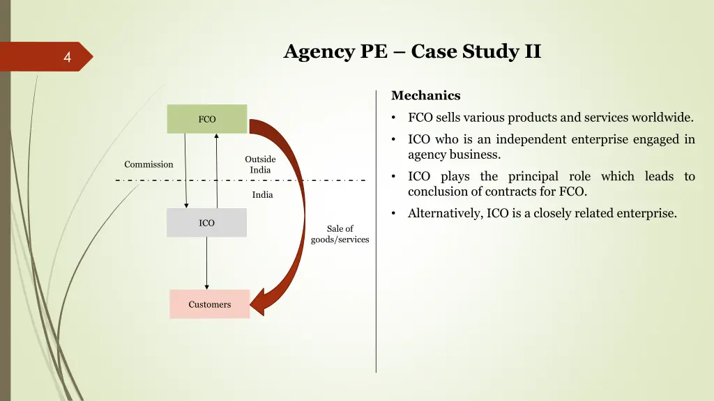 agency pe case study ii