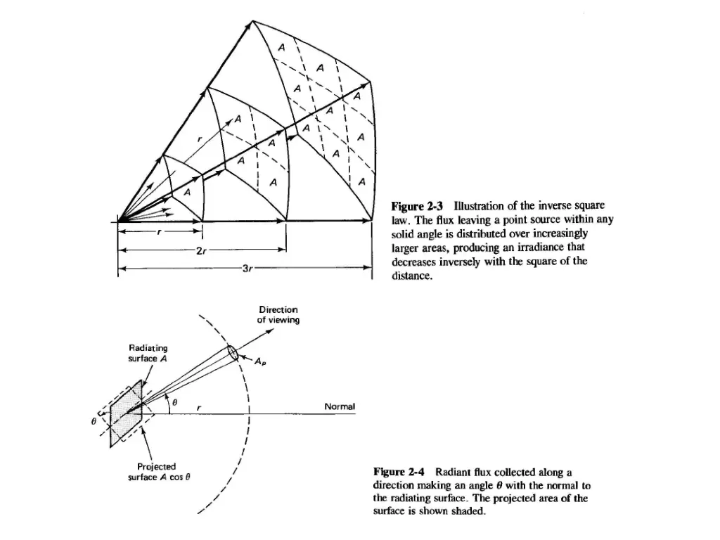 slide11