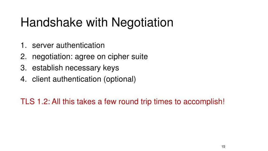 handshake with negotiation