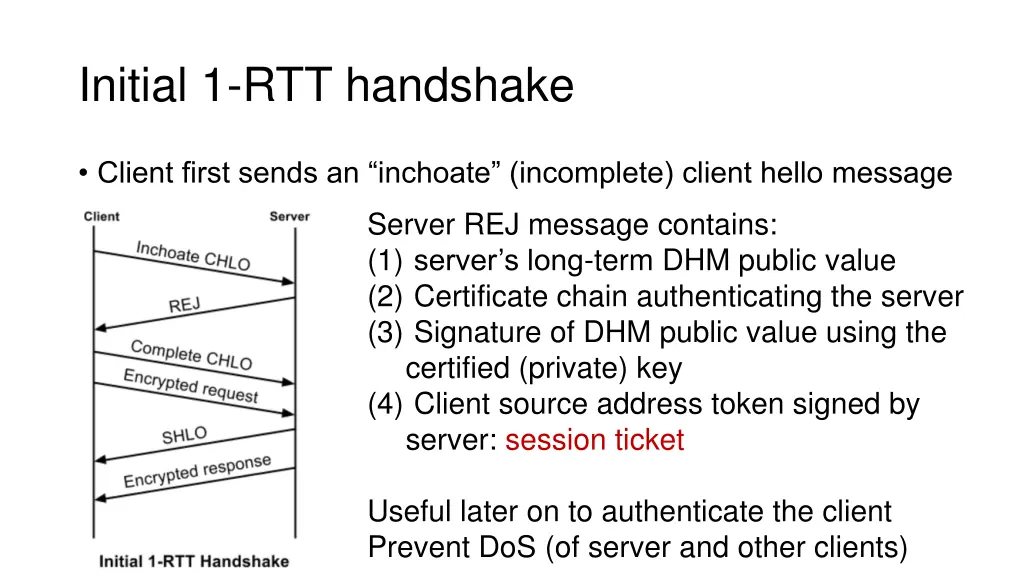 initial 1 rtt handshake 1