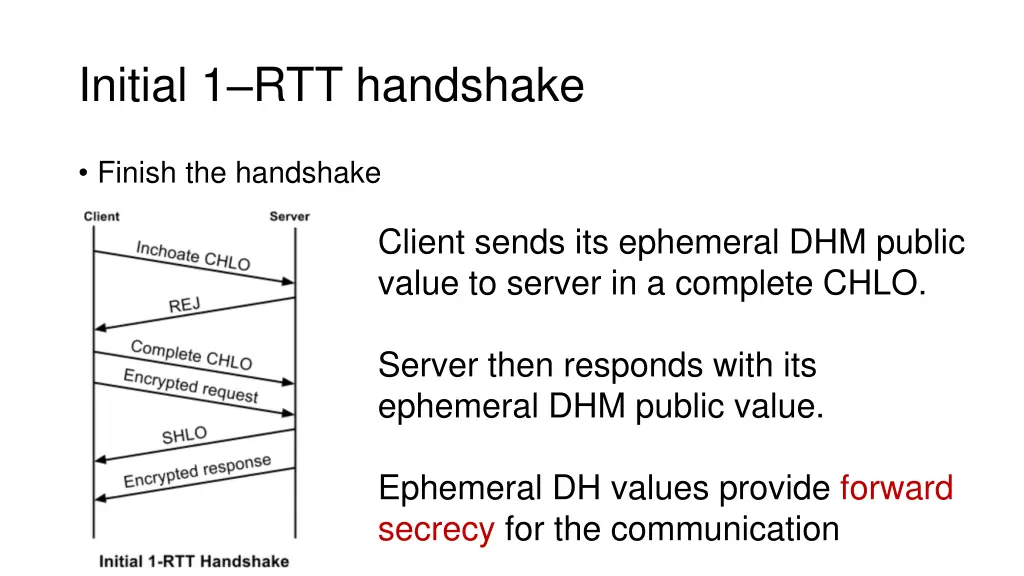 initial 1 rtt handshake 2