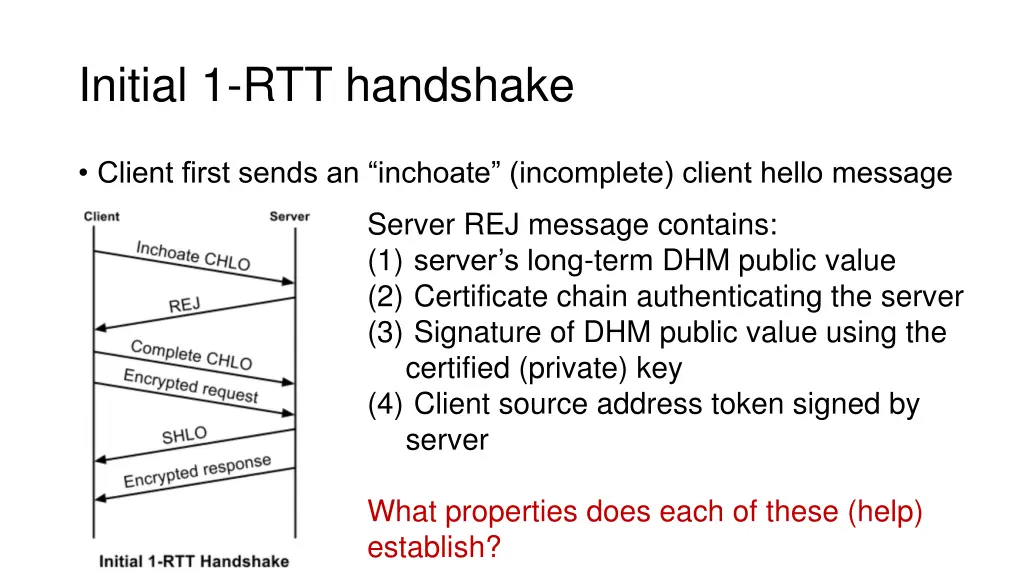 initial 1 rtt handshake