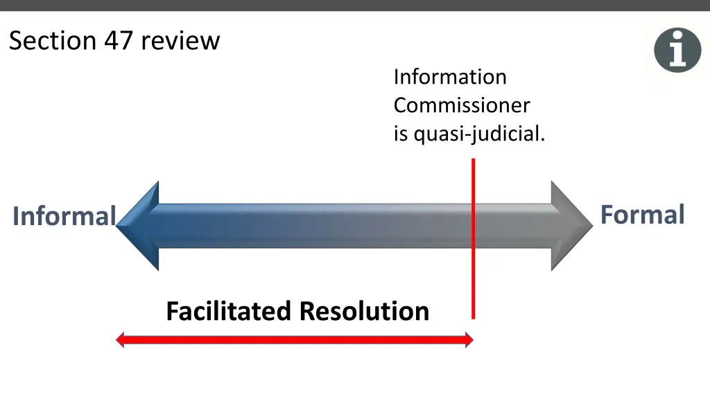 section 47 review