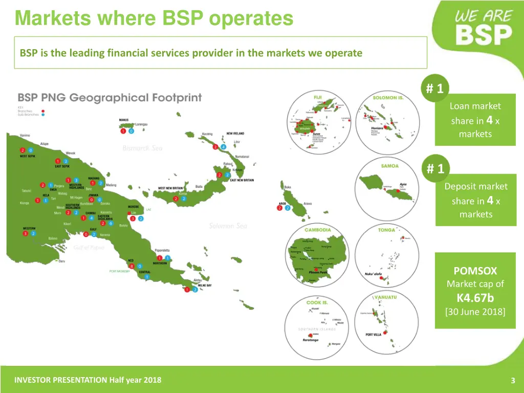 markets where bsp operates