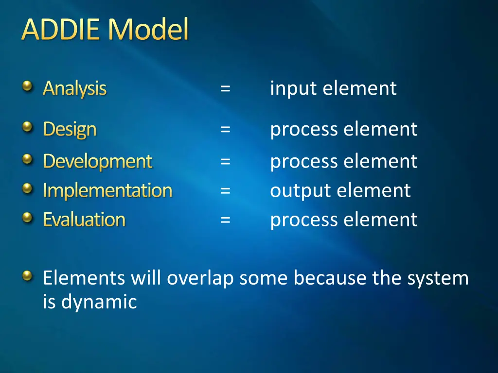 addie model 2