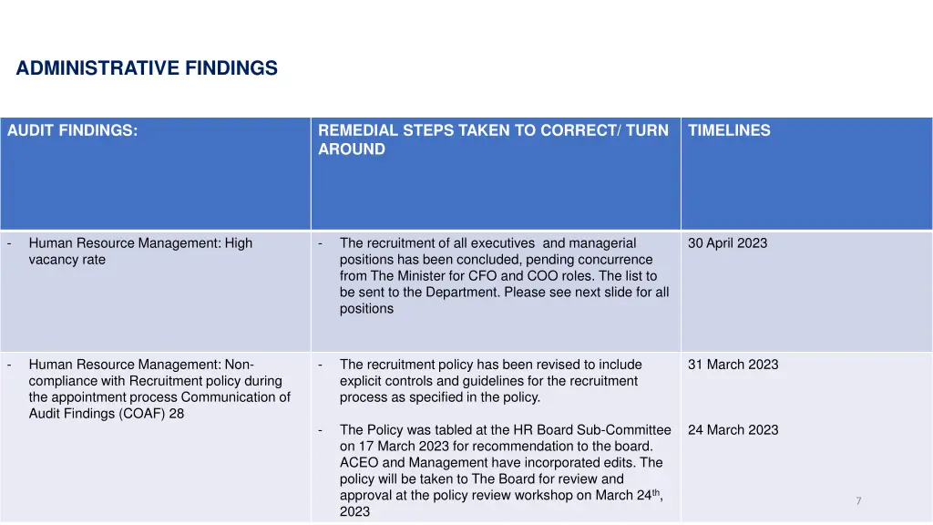 administrative findings