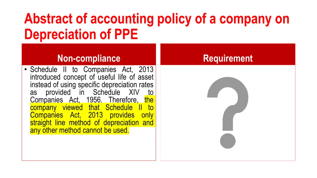 abstract of accounting policy of a company 1