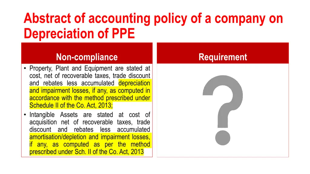 abstract of accounting policy of a company 2