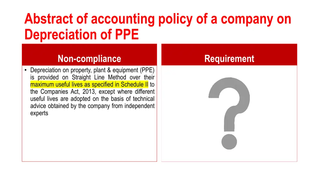 abstract of accounting policy of a company 3