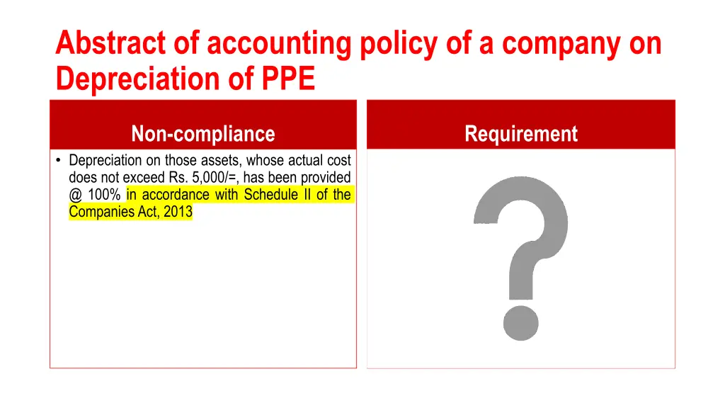 abstract of accounting policy of a company 4