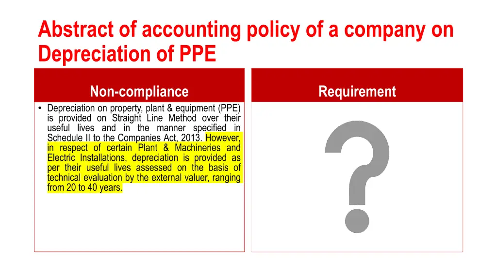 abstract of accounting policy of a company