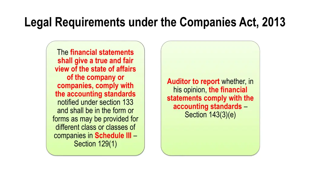 legal requirements under the companies act 2013