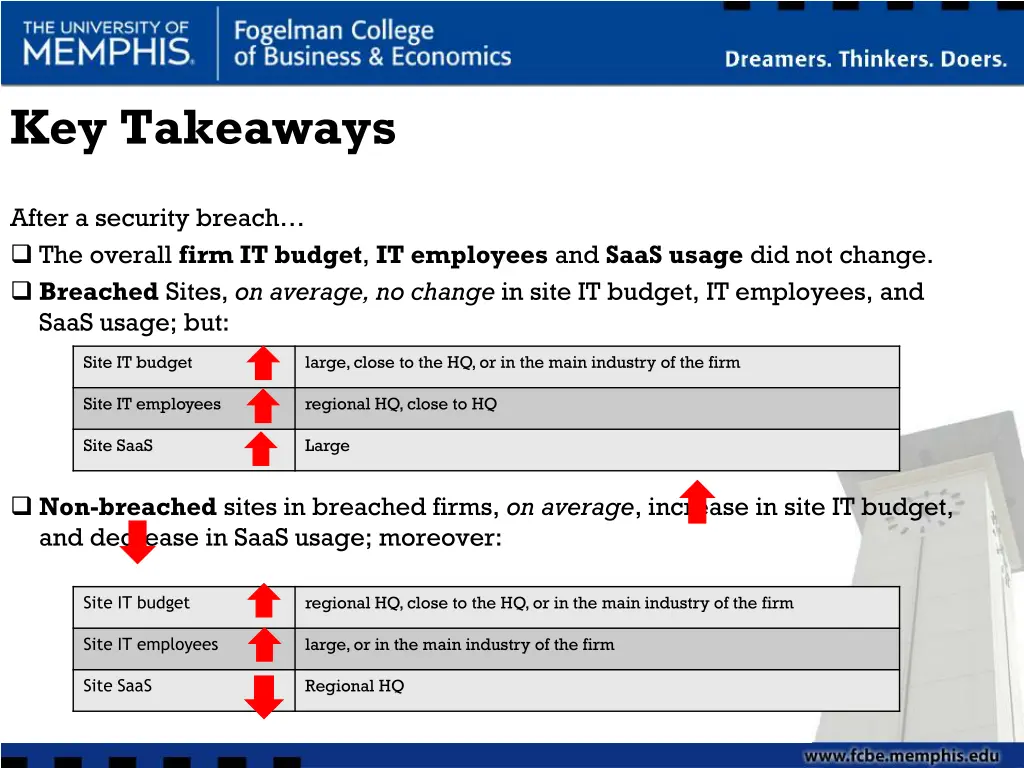 key takeaways 1