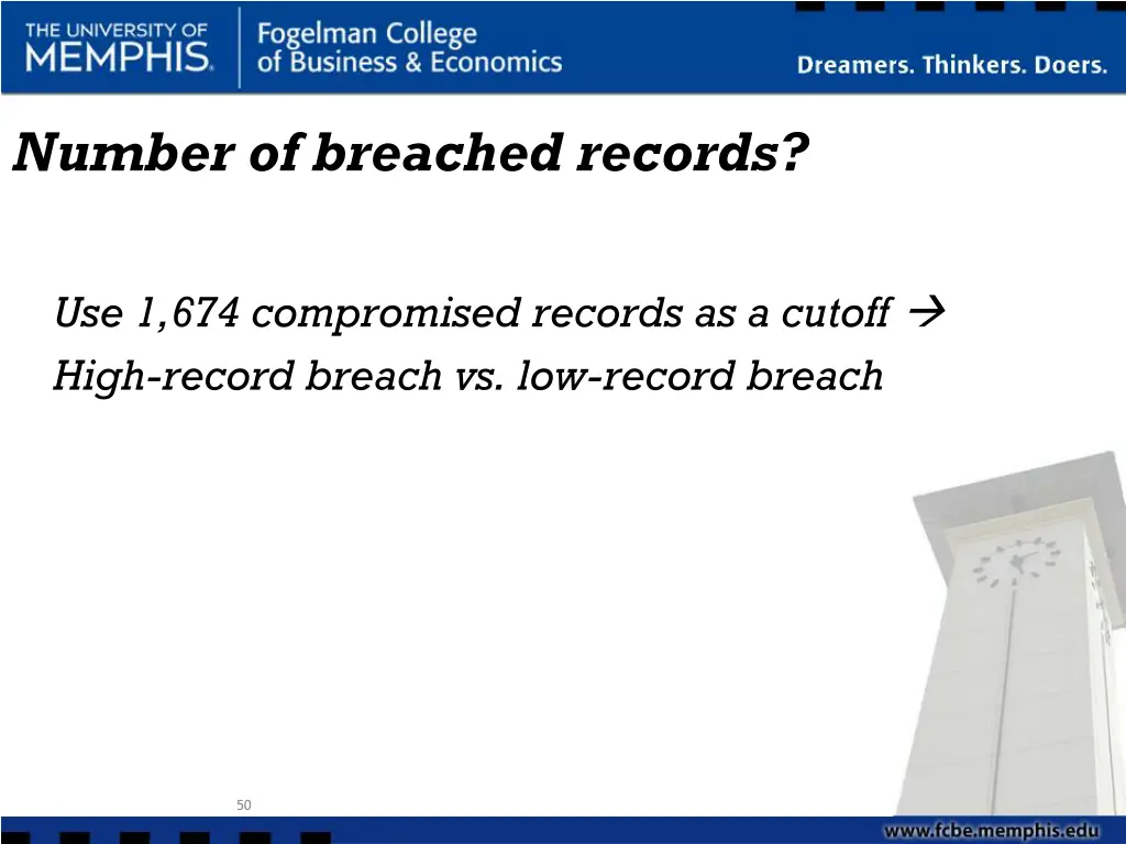 number of breached records 1