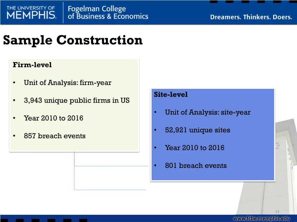 sample construction