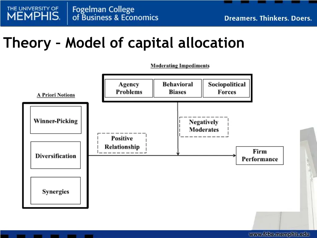 theory model of capital allocation