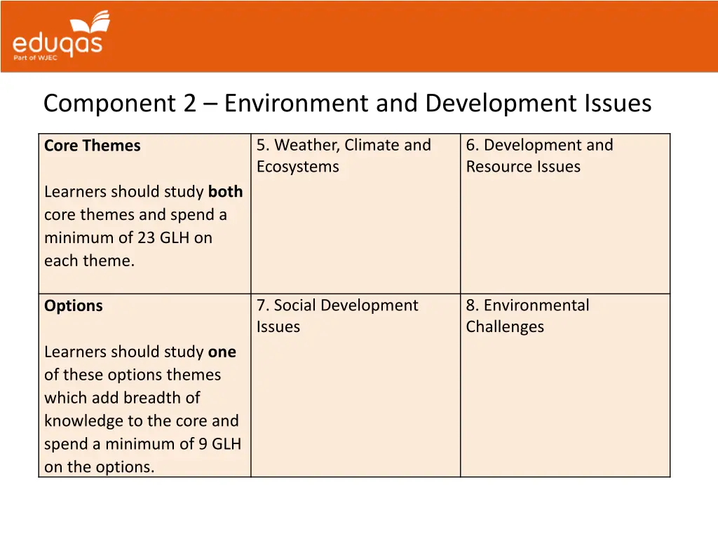 component 2 environment and development issues