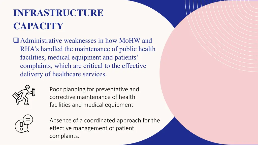 infrastructure capacity 1