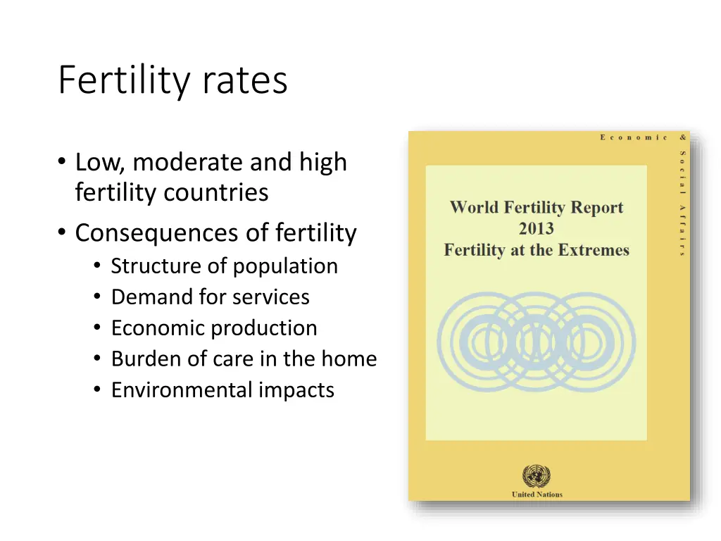 fertility rates