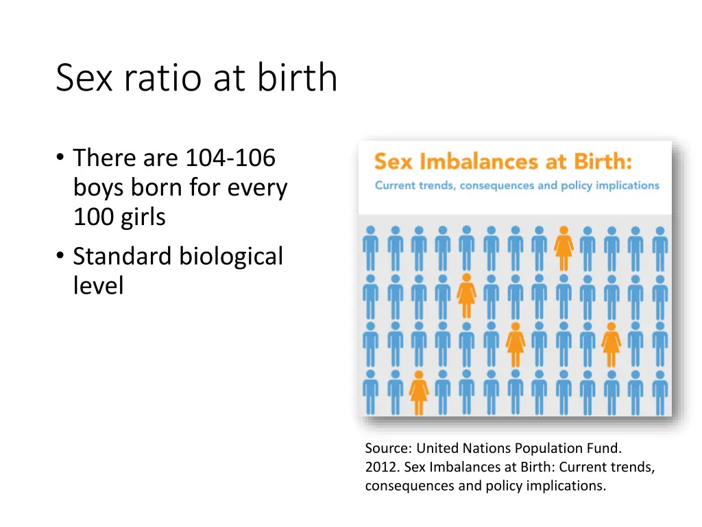 sex ratio at birth