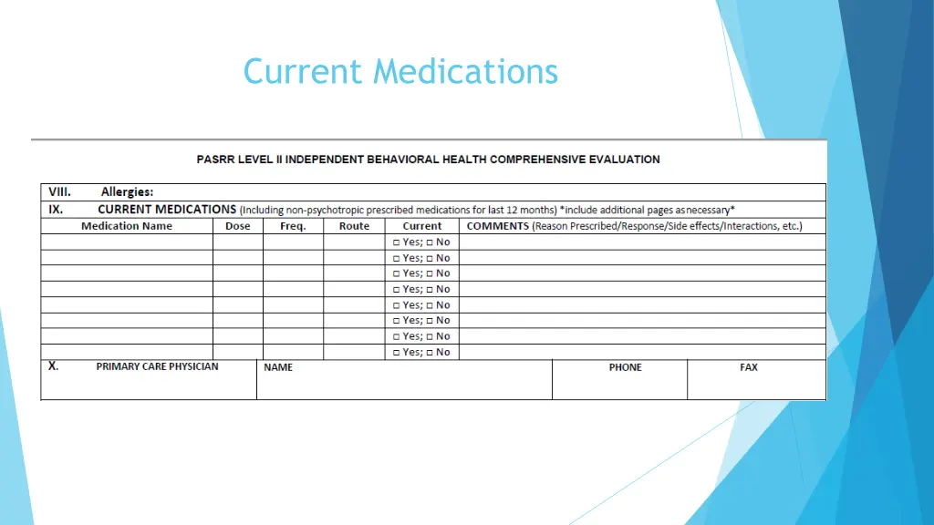 current medications