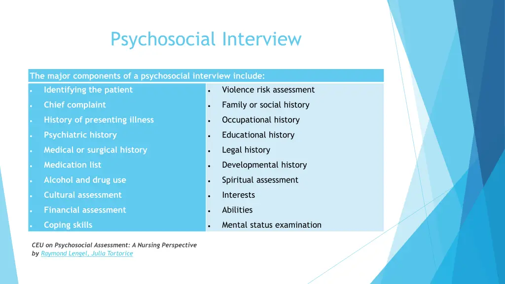 psychosocial interview