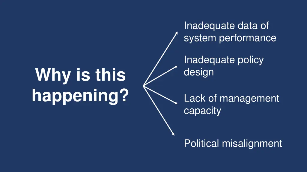 inadequate data of system performance