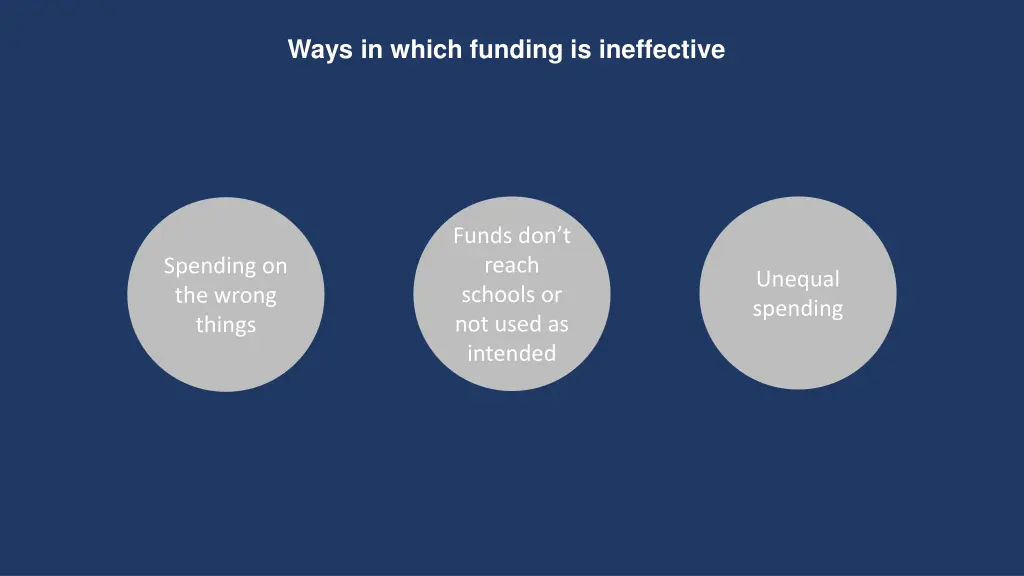 ways in which funding is ineffective