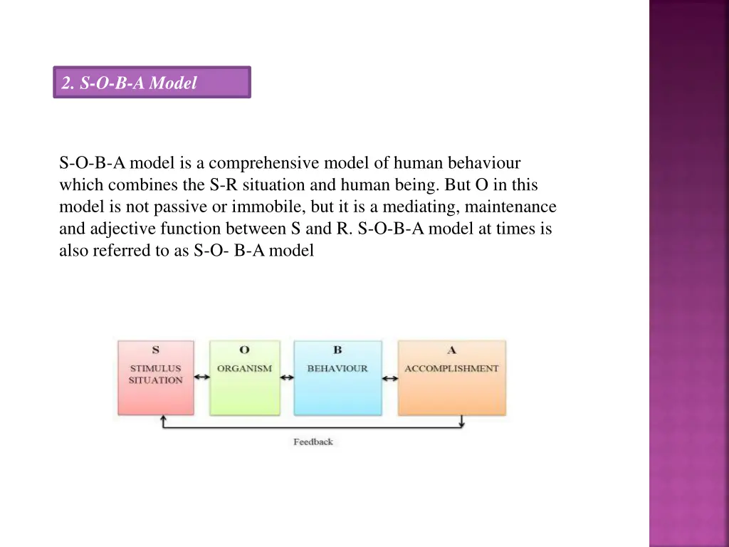 2 s o b a model