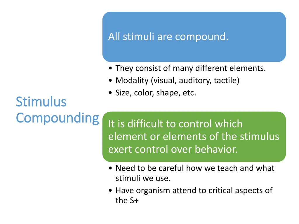 all stimuli are compound