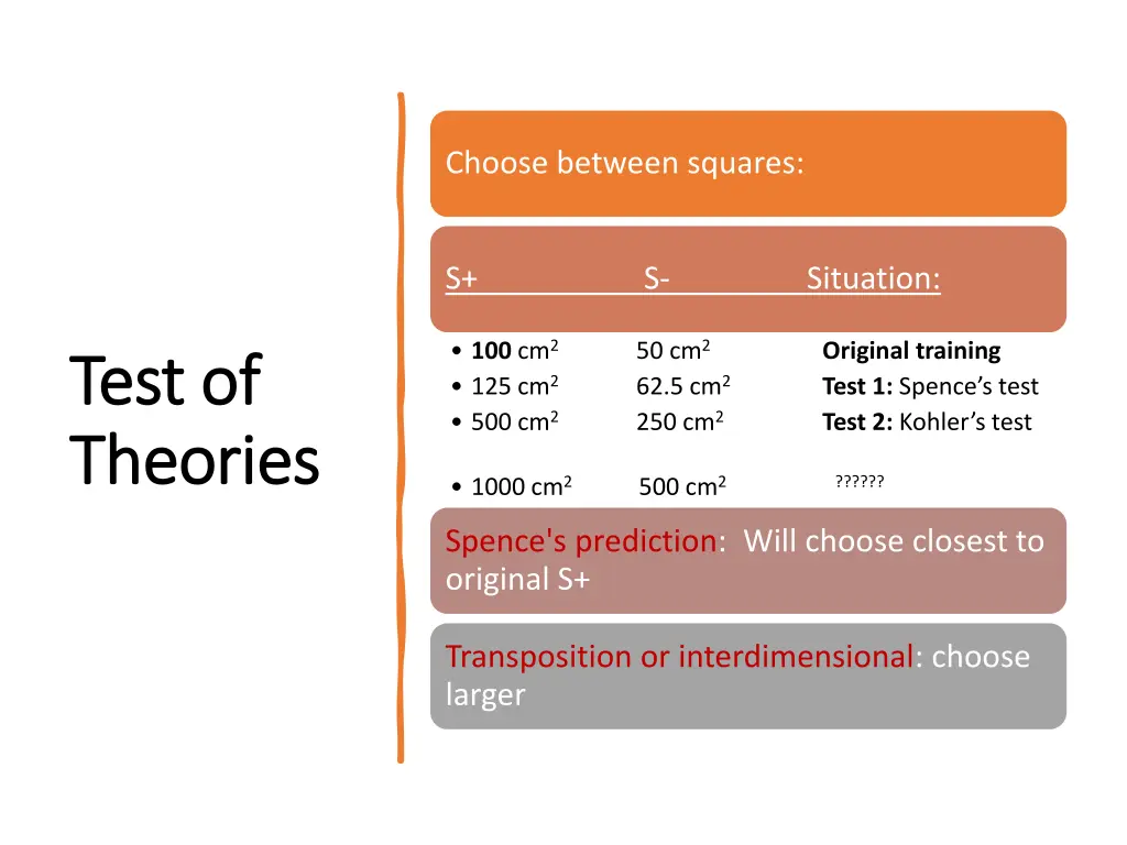 choose between squares