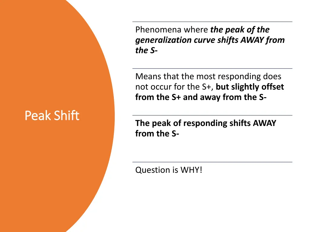 phenomena where the peak of the generalization