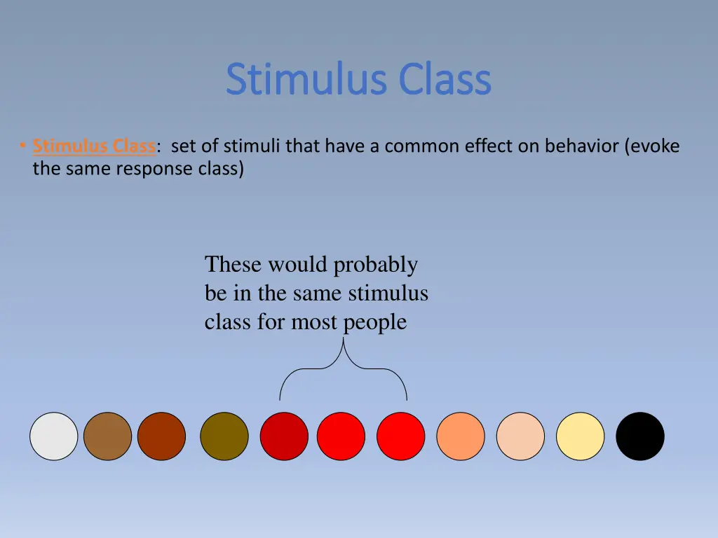 stimulus class stimulus class