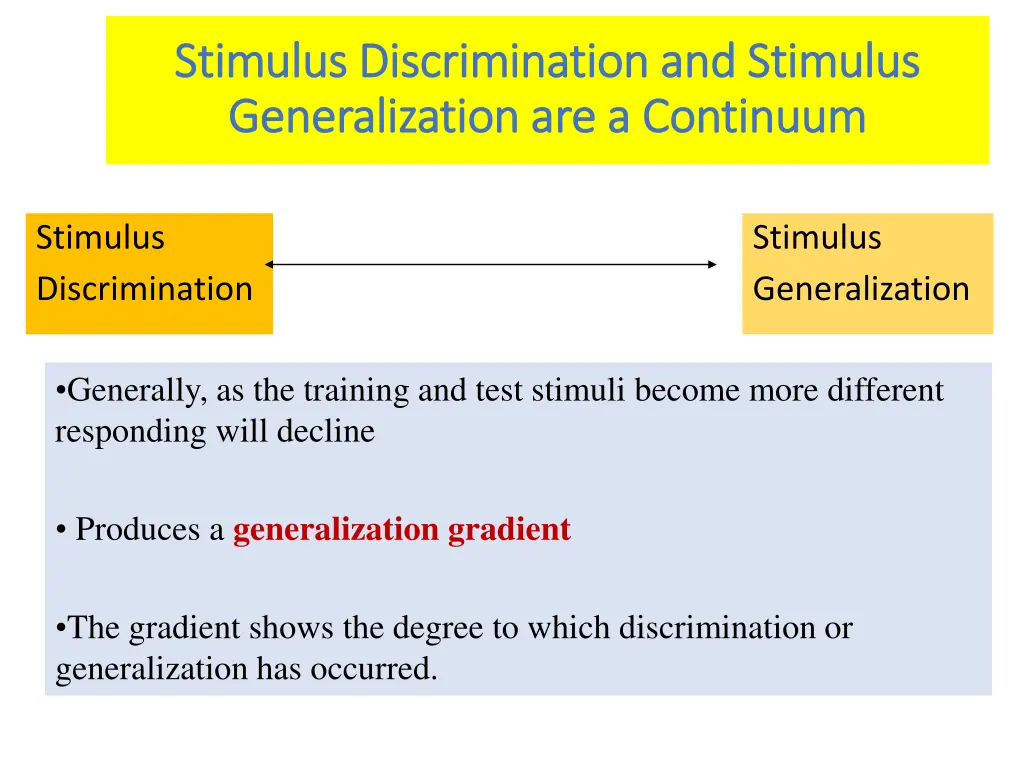 stimulus discrimination and stimulus stimulus