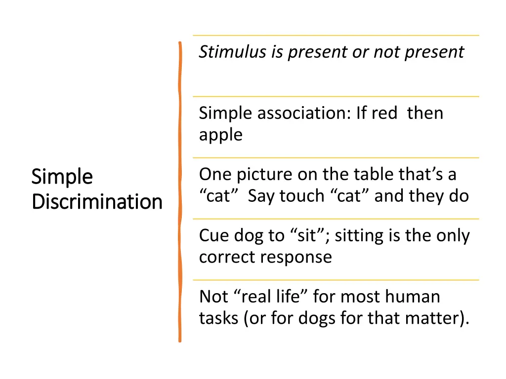 stimulus is present or not present