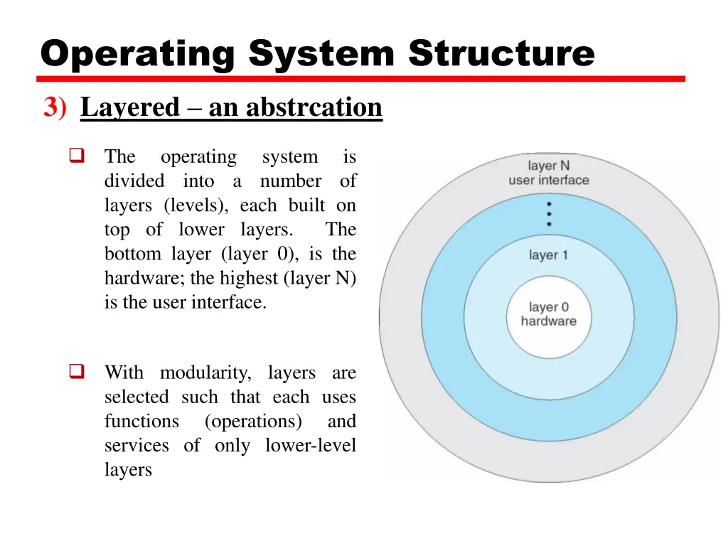 operating system structure 3 layered