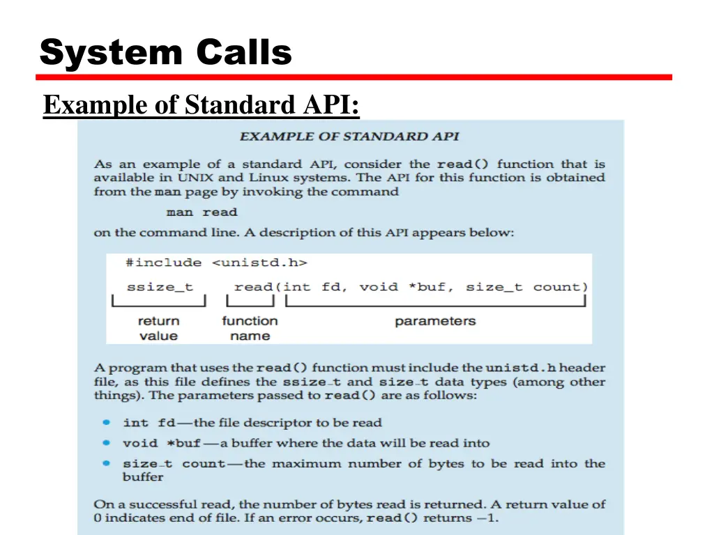 system calls example of standard api