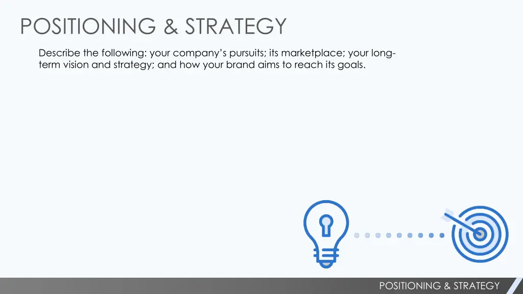 positioning strategy