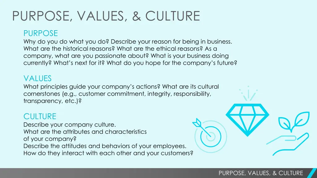 purpose values culture