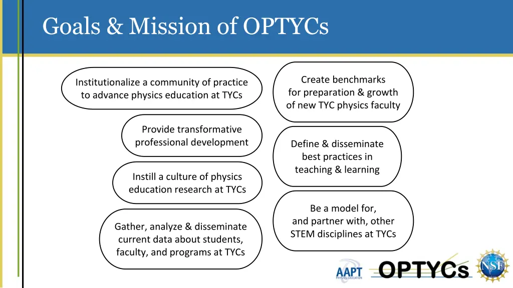 goals mission of optycs