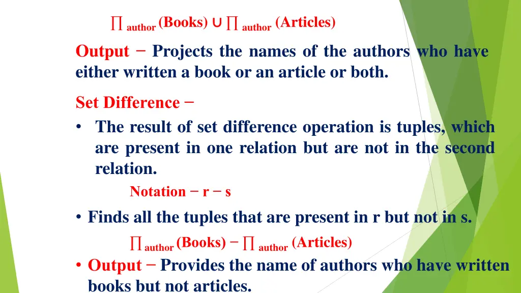 author books author articles output projects