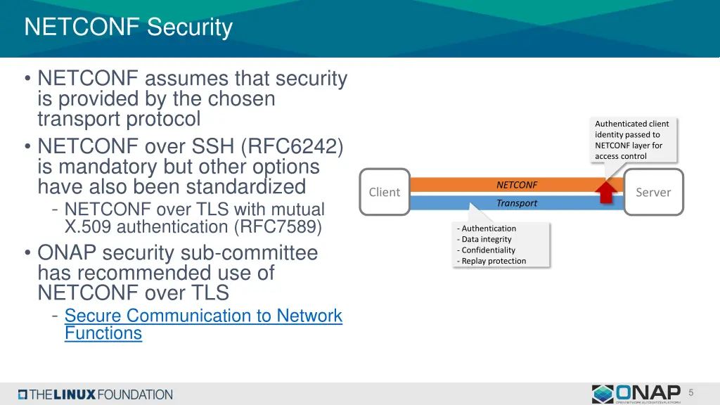 netconf security