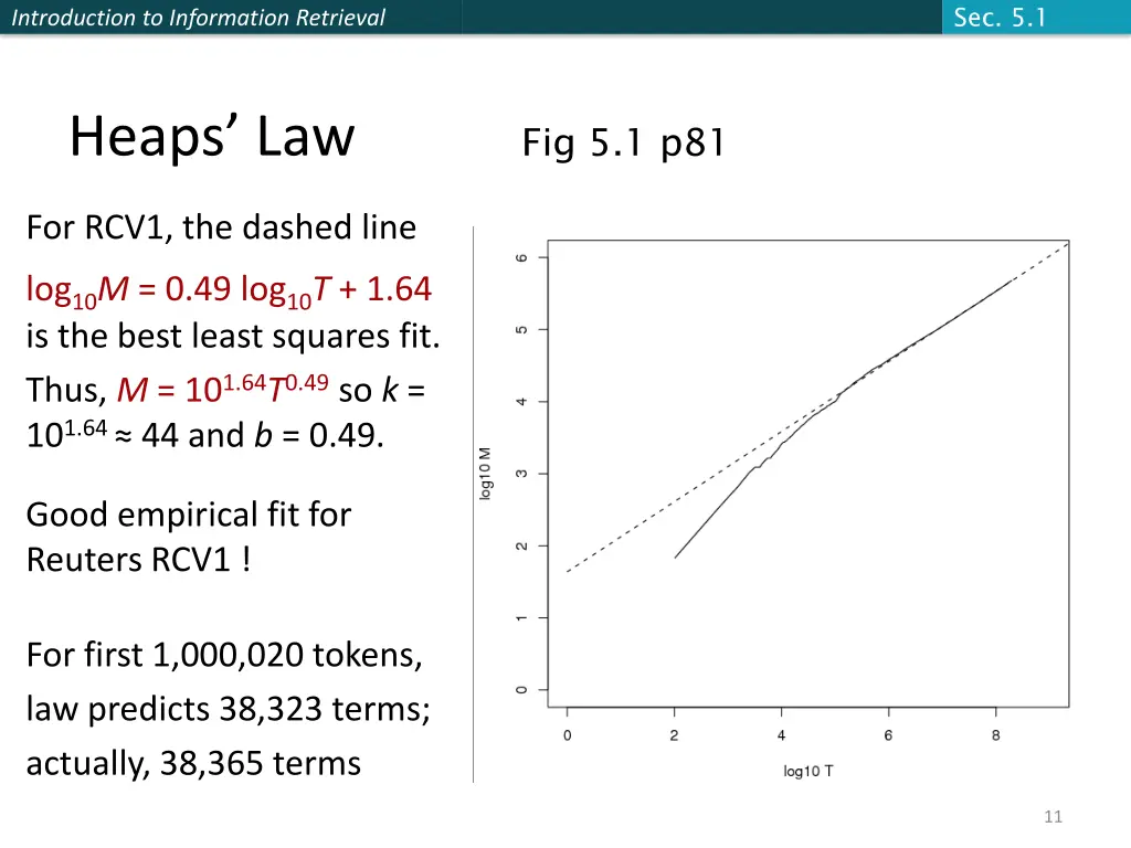 sec 5 1 5