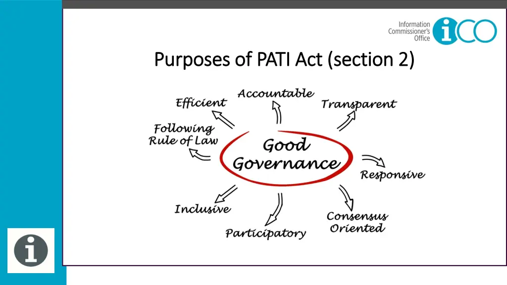 purposes of pati act section 2 purposes of pati