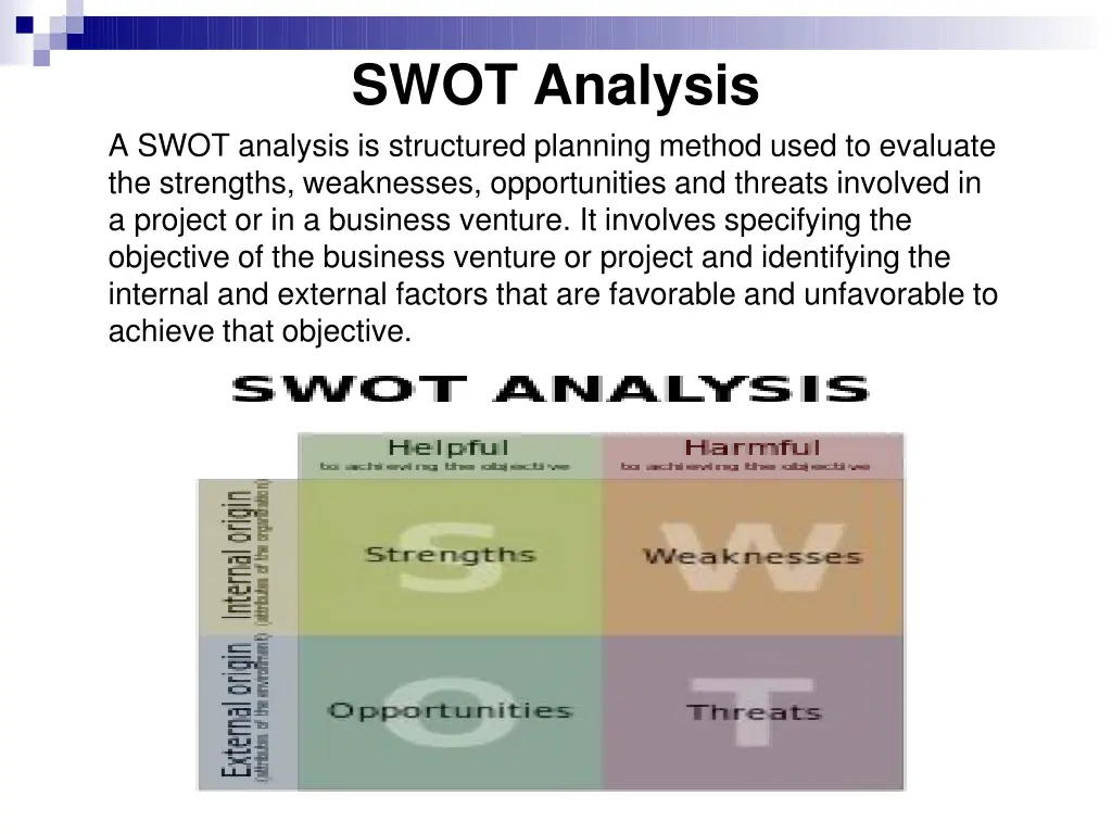 swot analysis