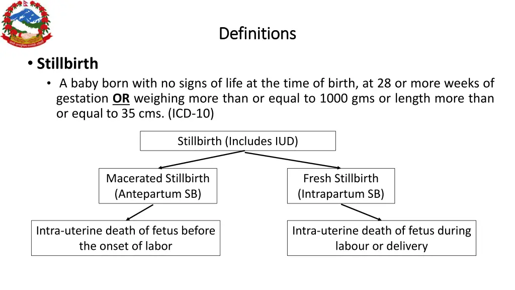 definitions definitions 1