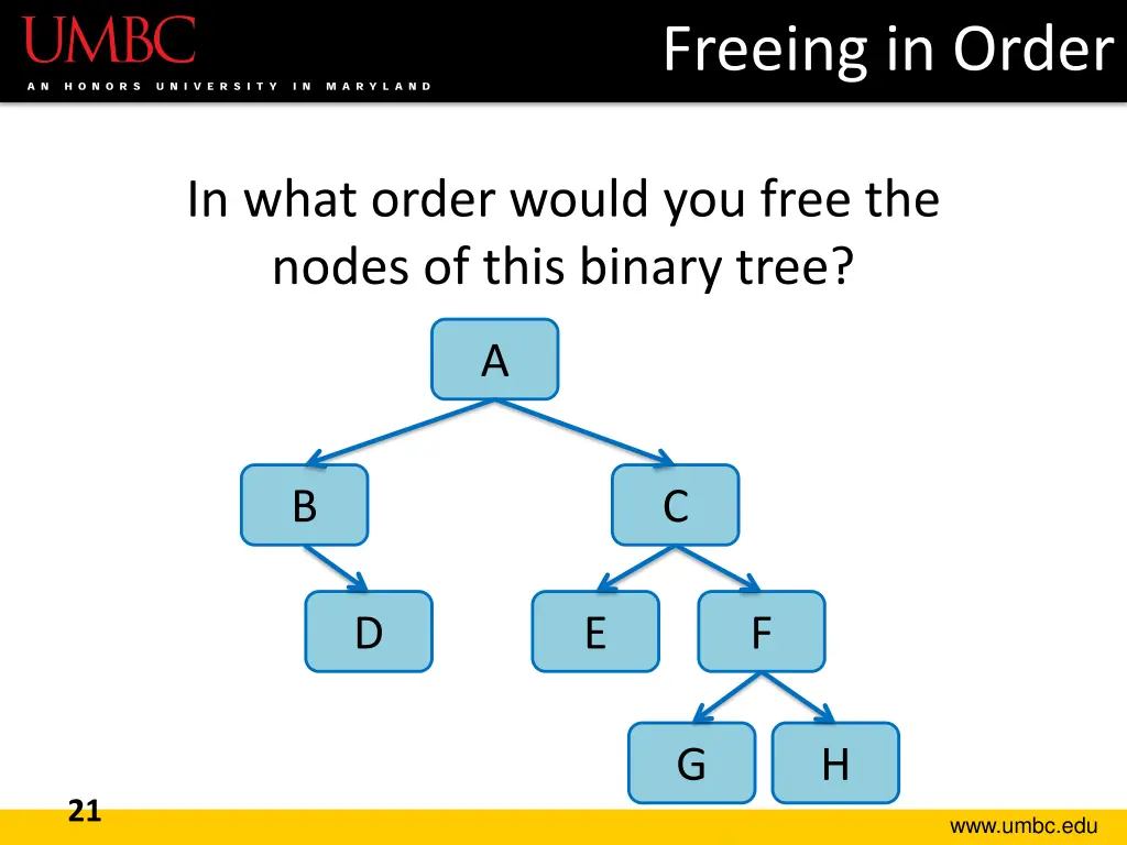 freeing in order 1