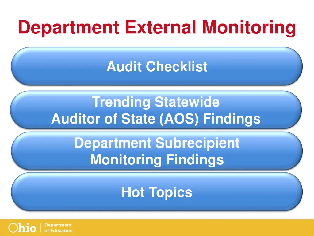 department external monitoring