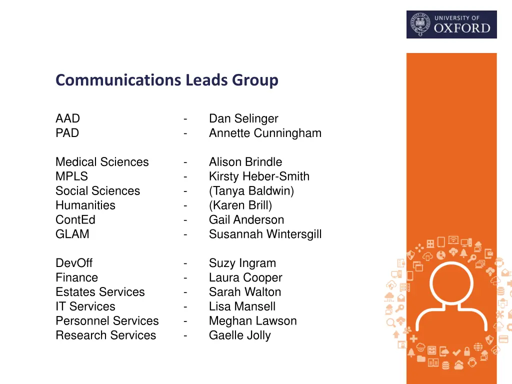 communications leads group